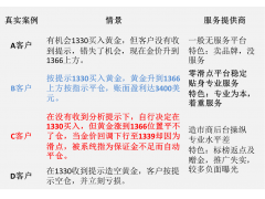 㣬Ǯ֪ؼ٣